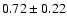 $0.72\pm0.22$