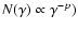 $N(\gamma) \propto \gamma^{-p})$