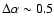 $\Delta \alpha \sim 0.5$