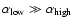 $\alpha_{\rm low} \gg \alpha_{\rm high}$
