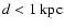 $d < 1 ~ {\rm kpc}$