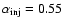 $\alpha _{\rm inj} = 0.55$