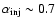 $\alpha _{\rm inj} \sim 0.7$