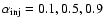 $\alpha _{\rm inj} = 0.1, 0.5, 0.9$
