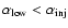 $\alpha _{\rm low} < \alpha _{\rm inj}$