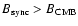$B_{\rm sync} > B_{\rm CMB}$