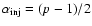 $\alpha_{\rm inj} = (p - 1)/2 $
