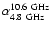 $\alpha^{10.6~{\rm GHz}}_{4.8~{\rm GHz}}$