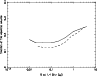 \begin{figure}
\par\includegraphics[angle=-90,width=8.5cm,clip]{H3888F8.PS}\end{figure}