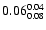 $\rm0.06^{0.04}_{0.08}$