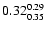 $\rm0.32^{0.29}_{0.35}$