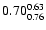 $\rm0.70^{0.63}_{0.76}$