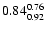 $\rm0.84^{0.76}_{0.92}$