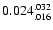 $\rm0.024_{.016}^{.032}$