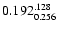 $\rm0.192^{.128}_{0.256}$
