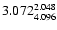 $\rm 3.072^{2.048}_{4.096}$