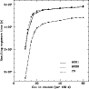 \begin{figure}
\par\includegraphics[width=8.6cm,clip]{h3920f2.ps}\end{figure}