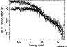 \begin{figure}
\par\includegraphics[angle=-90,width=8.4cm,clip]{h3920f10.ps}\end{figure}