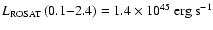 $L_{\rm ROSAT}\left(0.1{-}2.4\right)=1.4\times 10^{45}\ {\rm erg\ s}^{-1}$