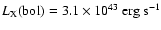 $L_{\rm X}{\rm (bol)}=3.1\times 10^{43}\ {\rm erg\ s}^{-1}$