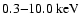 $0.3{-}10.0\ {\rm keV}$