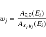 \begin{eqnarray*}w_j=\frac{A_{0,0}(E_i)}{A_{x_j,y_j}(E_i)}
\end{eqnarray*}