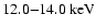 $12.0{-}14.0\: {\rm keV}$
