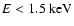$E<1.5\ {\rm keV}$