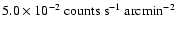 $5.0\times 10^{-2}\ {\rm counts\ s}^{-1}\ {\rm arcmin}^{-2}$