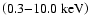 $\left ( 0.3{-}10.0\ {\rm keV}\right )$