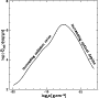 \begin{figure}
\par\includegraphics[width=7.8cm,clip]{H4073F3.PS}
\end{figure}