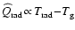 $\widehat{Q}_{\rm rad}\!\propto\!T_{\rm rad}\!-\!T_{\rm g}$
