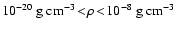 $10^{-20}~\mbox{g~cm}^{-3}\!<\!\rho\!<\!10^{-8}~\mbox{g~cm}^{-3}$