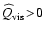 ${\widehat{Q}_{\rm vis}}\!>\!0$