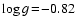 $\log g\!=\!-0.82$