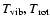 $T_{\rm vib},T_{\rm rot}$