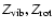 $Z_{\rm vib},Z_{\rm rot}$
