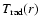 ${T_{\rm rad}}(r)$