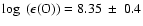 $\log~(\epsilon({\rm O})) =8.35~ \pm~0.4$