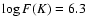 $\log F(K) = 6.3$