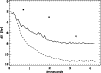 \begin{figure}
\par\includegraphics[width = 8.8cm,clip]{h4174F1.epsi}
\end{figure}