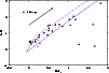 \begin{figure}
\par\includegraphics[angle=270,width=8.8cm,clip]{H4203_10.ps}
\end{figure}