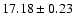 $17.18 \pm 0.23$