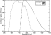 \begin{figure}
\par\includegraphics[width=8.8cm,clip]{H4260F2.eps}
\end{figure}