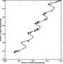 \begin{figure}
\par\includegraphics[width=8cm,clip]{H4260F3.eps}
\end{figure}