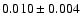 $0.010 \pm 0.004$