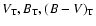 $V_{\rm T}, B_{\rm T}, (B-V)_{\rm T}$