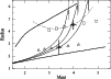 \begin{figure}
\par\includegraphics[width=8.8cm,clip]{H4328F4.eps}\end{figure}