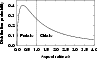 \begin{figure}
\par\includegraphics[angle=-90,width=8.5cm,clip]{H4358F2}
\end{figure}