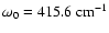 $\omega_0=415.6~{\rm cm}^{-1}$